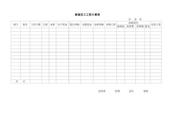 普遍员工工资计算表Word模板