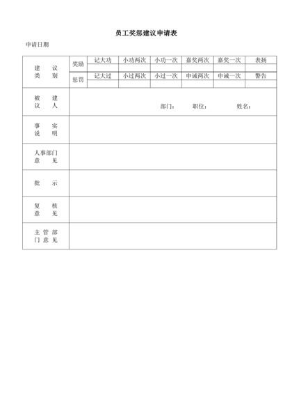 员工奖惩建议申请表word模板