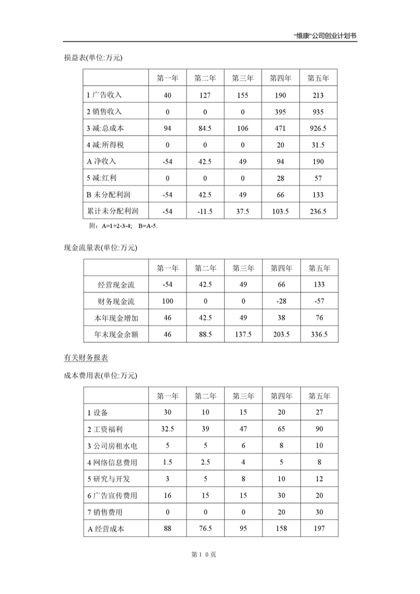 公司企业发展规划计划书word模板