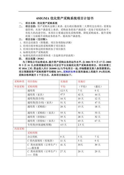 公司项目采购计划书word模板