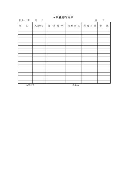 人事变更报告单word模板