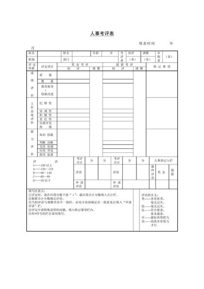 人事考评表Word模板