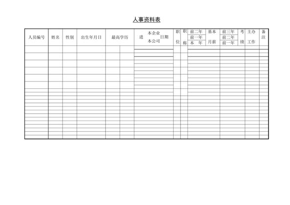 人事资料表Word模板