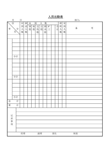 人员出勤表Word模板