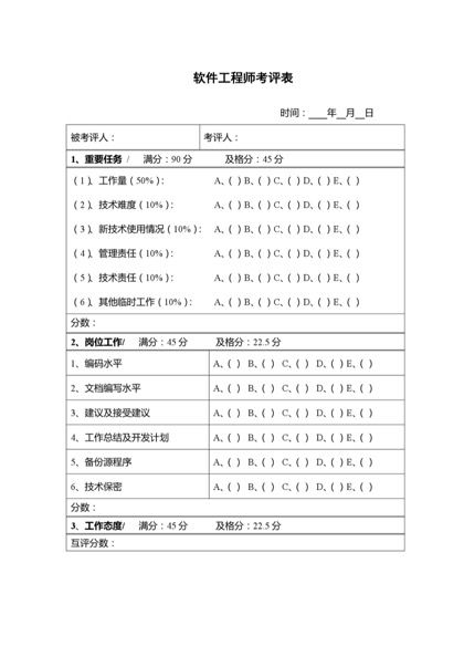 软件工程师考评表Word模板