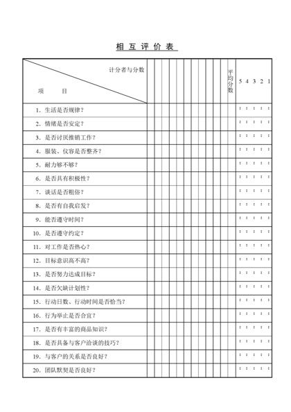 相互评价表Word模板