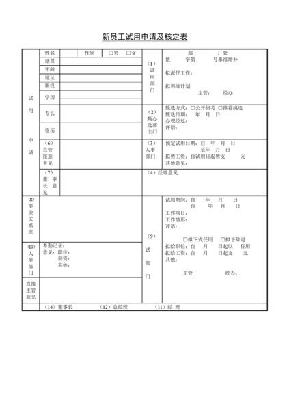 新员工试用申请核定表Word模板