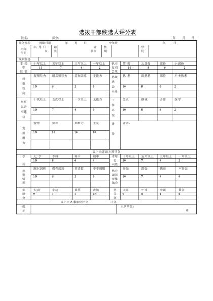 选拔干部候选人评分表Word模板