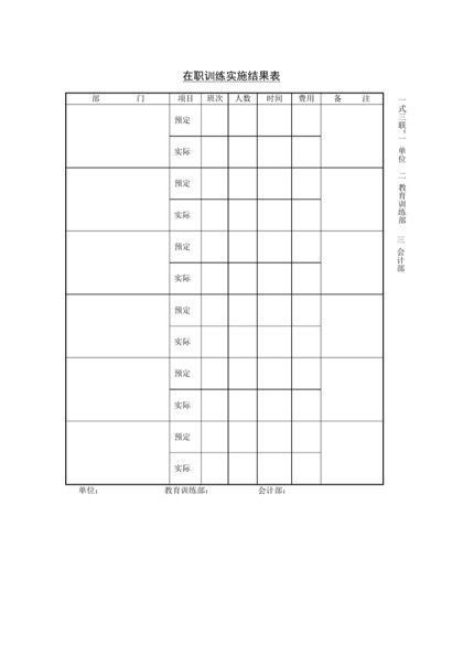 在职训练实施结果表Word模板