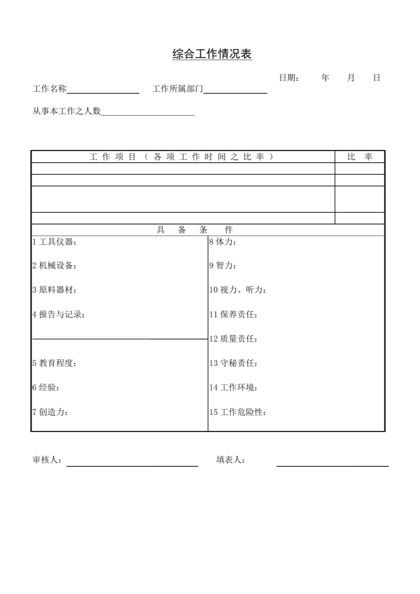 综合工作情况表Word模板