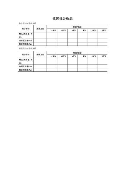 敏感性分析表word模板