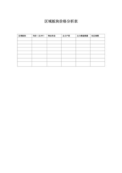 区域板块价格分析表word模板