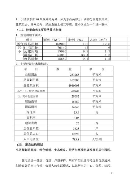 合生创展骏景南园可研报告word模板