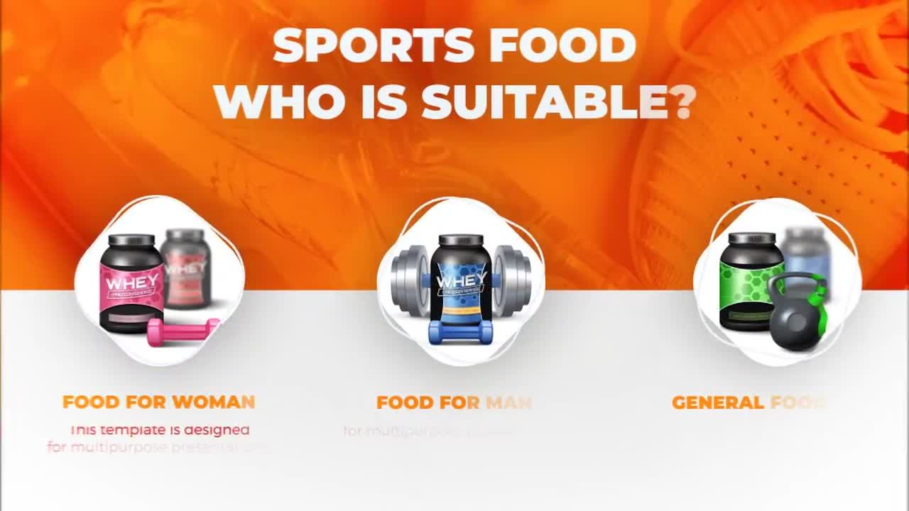 运动饮料和食品宣传促销AE模板