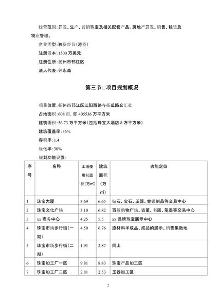 扬州xx珠宝城可行性研究报告word模板