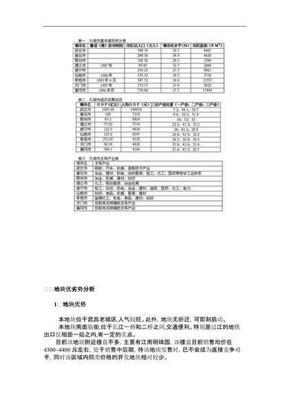 武汉武昌区地块投资可行性报告word模板