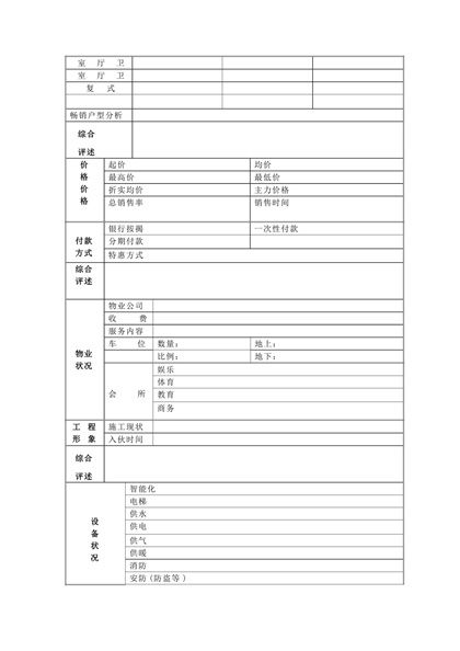 楼盘信息调查分析表word模板