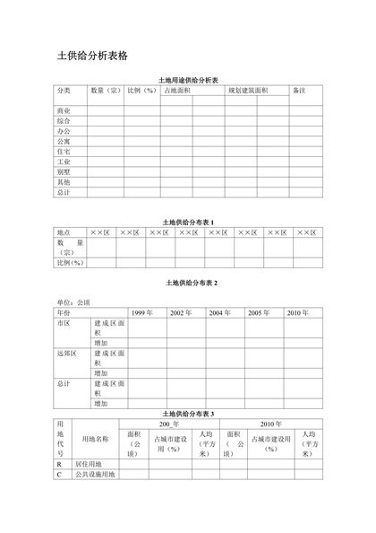 土供给分析表格word模板