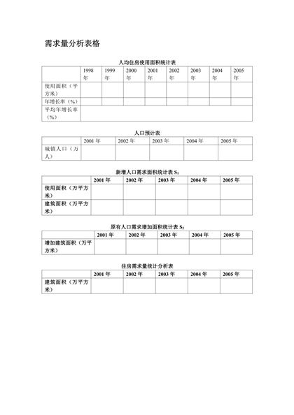 需求量分析表格word模板