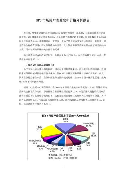 MP3市场用户喜爱度和价格分析报告Word模板