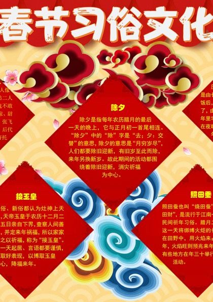 春节习俗彩色有字手抄报图片