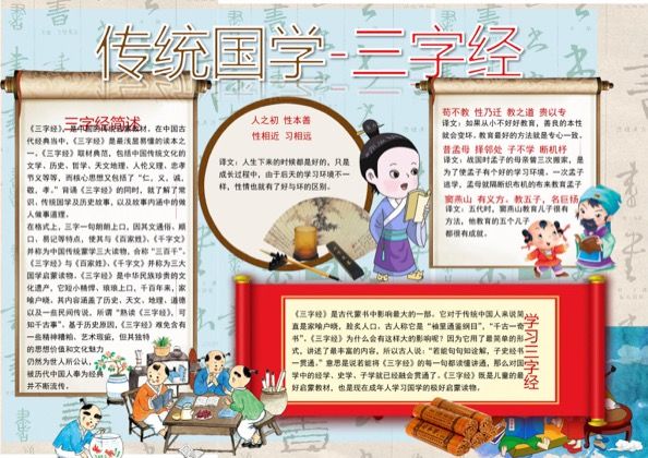 中国传统国学三字经题材手抄报word模板