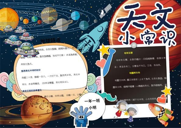 宇宙天文小常识手抄报Word模板