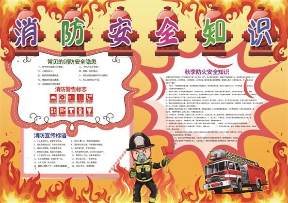消防警告标语word手抄报