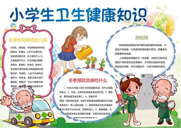 小学生卫生健康知识手抄报Word模板