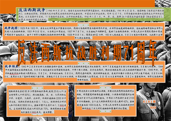 反法西斯抗战胜利手抄报Word模板