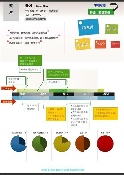 另类时间轴个人简历Word模板