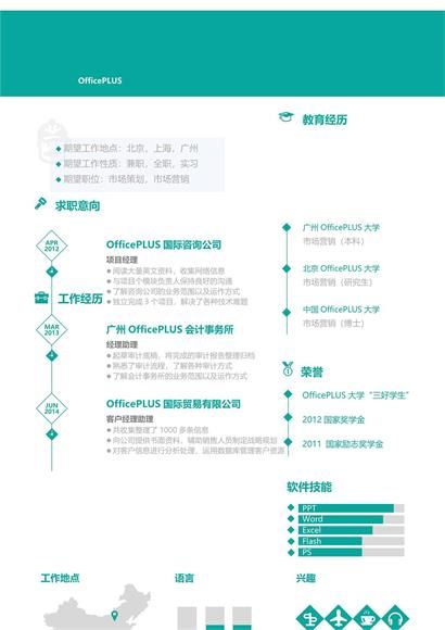 市场策划求职简历word模板