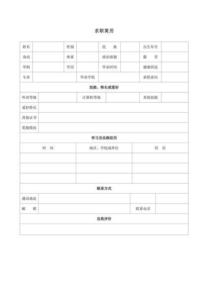 2020优质个人求职简历表格模板