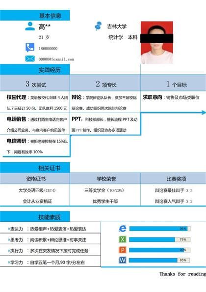 销售及市场类职位简历word模板