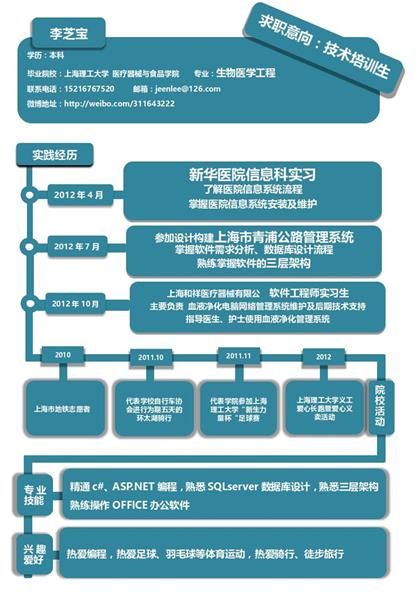 技术培训生简历word模板