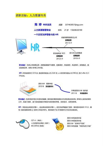 人力资源专员简历word模板