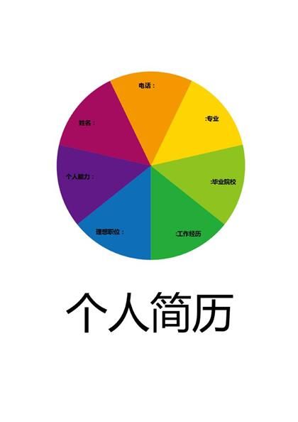 个性空白求职简历word模板