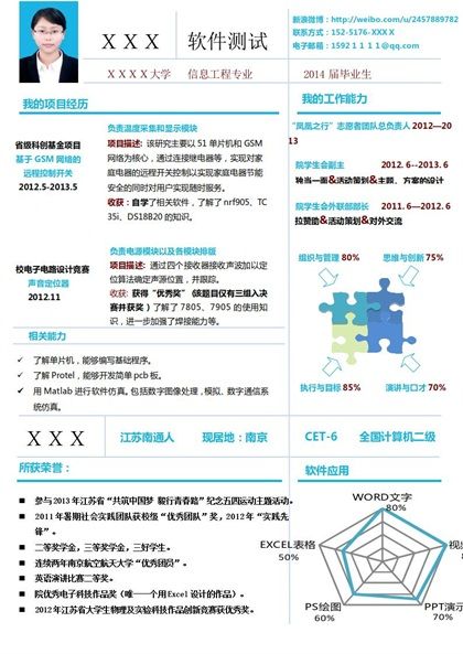 软件测试简历word模板