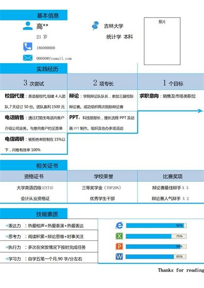 统计学专业应聘简历word模板