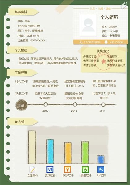 新颖市场营销专员求职简历word模板