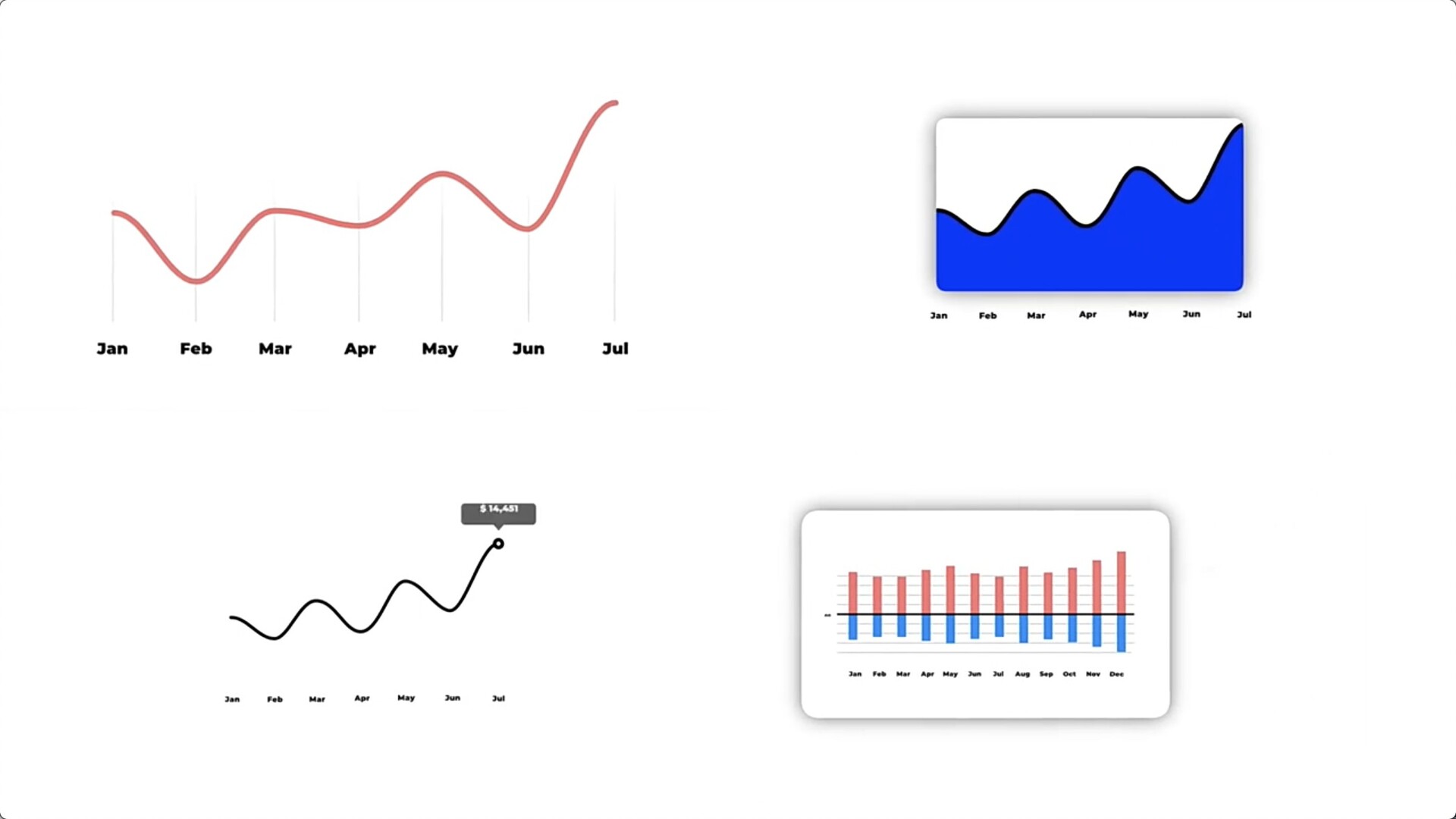 FCPX插件：25个信息数据柱状图曲线图表生成器Infographics