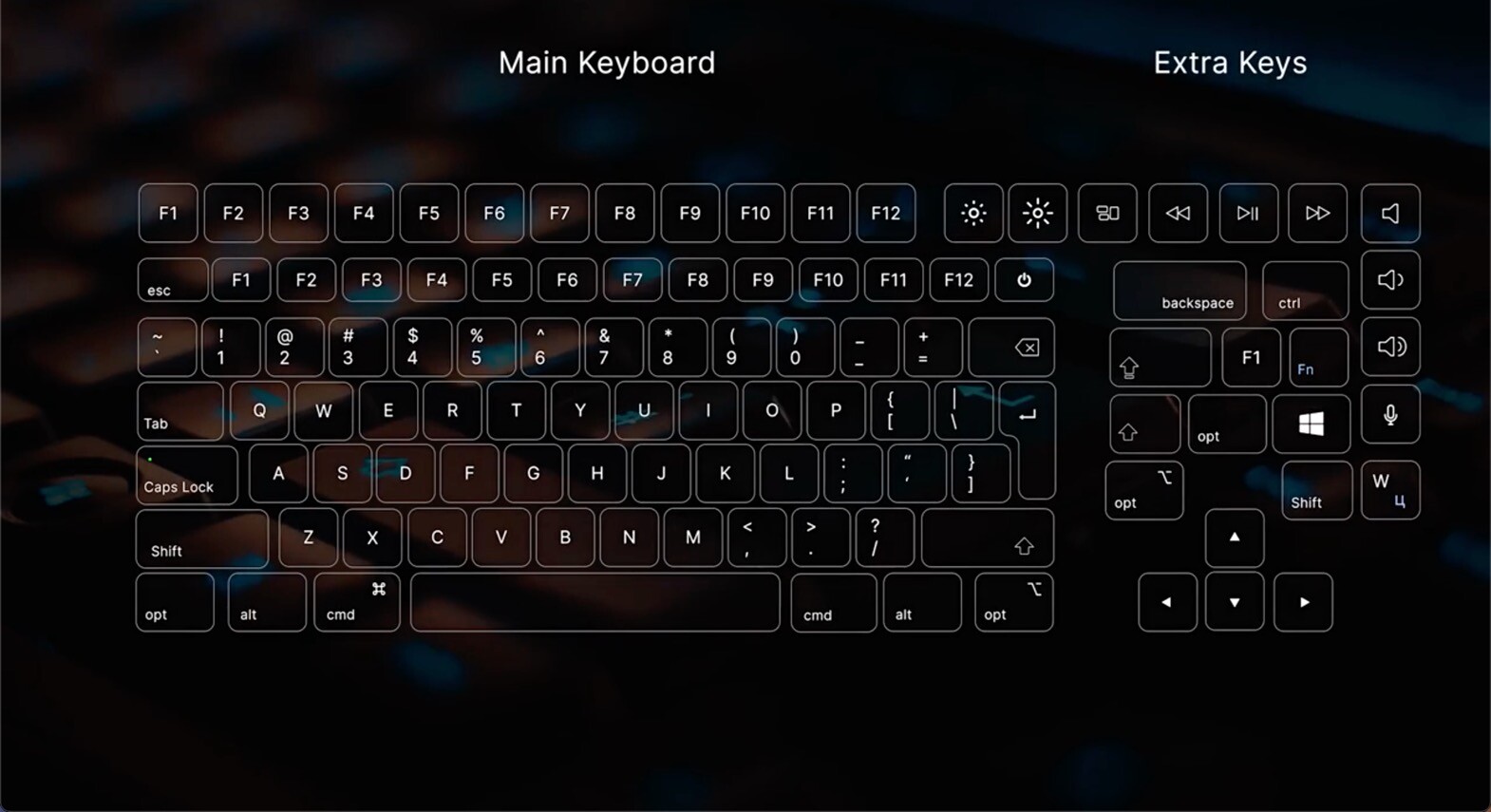 AE模板-虚拟键盘按键快捷键操作动画 Keystroke Pro
