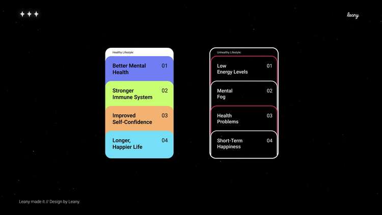 优点和缺点fcpx视频模板