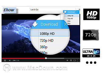 allavsoft mac破解-Allavsoft Video Downloader Converter for Mac(视频下载和格式转换)- Mac下载插图3