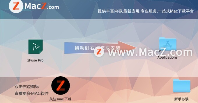 zFuse Pro破解版-zFuse Pro for Mac(SPlayer Pro轻播视频播放器) – Mac下载插图2