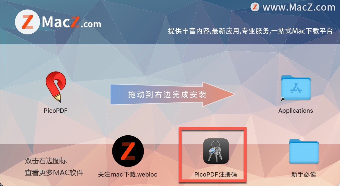 PicoPDF破解版下载-NCH PicoPDF Plus for Mac(PDF编辑工具)- Mac下载插图4