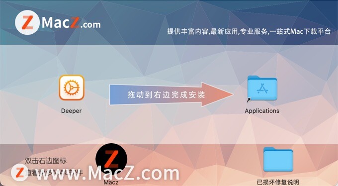 Deeper mac-Deeper for Mac(mac隐藏选择项小工具)- Mac下载插图2
